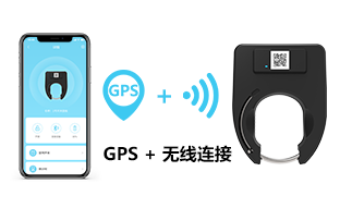 GPS+無線