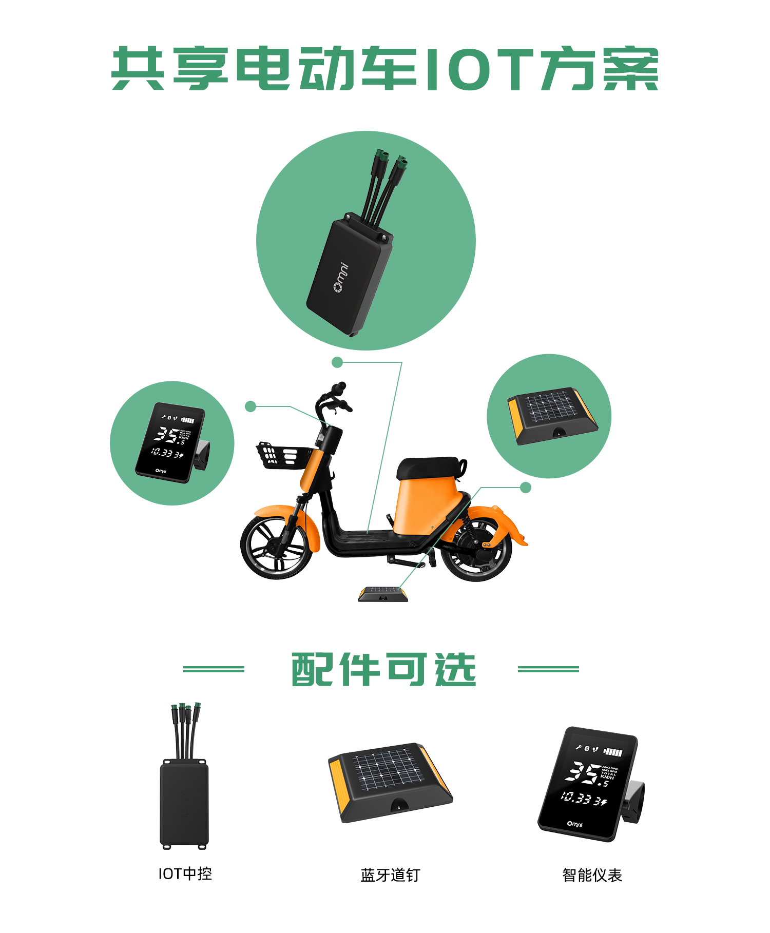 共享電動車項目策劃方案怎么做