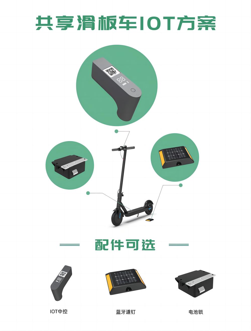 共享滑板車方案