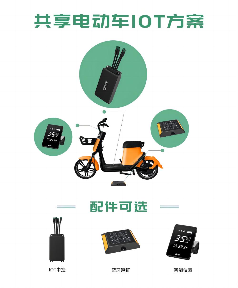 共享電單車解決方案