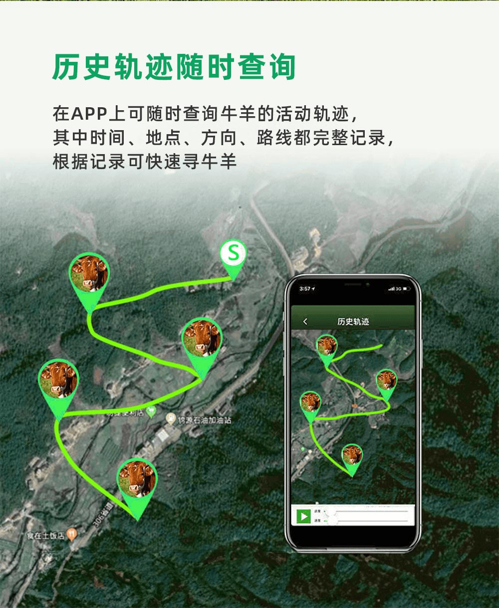 歐米智能定位器
