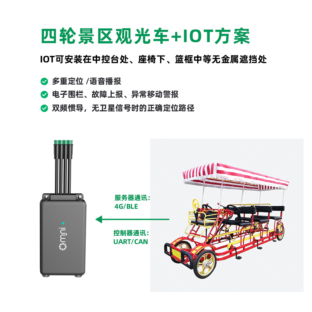 景區觀光車IOT方案