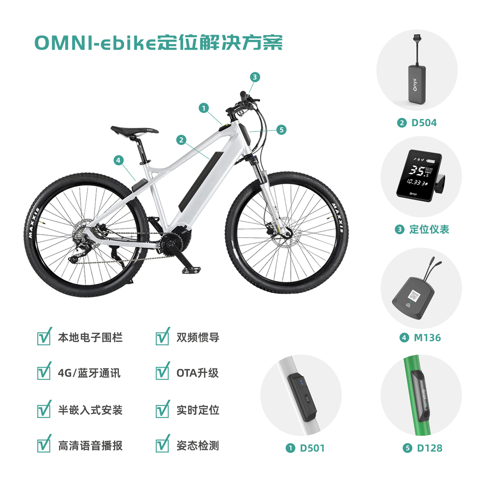 共享電動車物聯(lián)網IOT+GPS+GPRS
