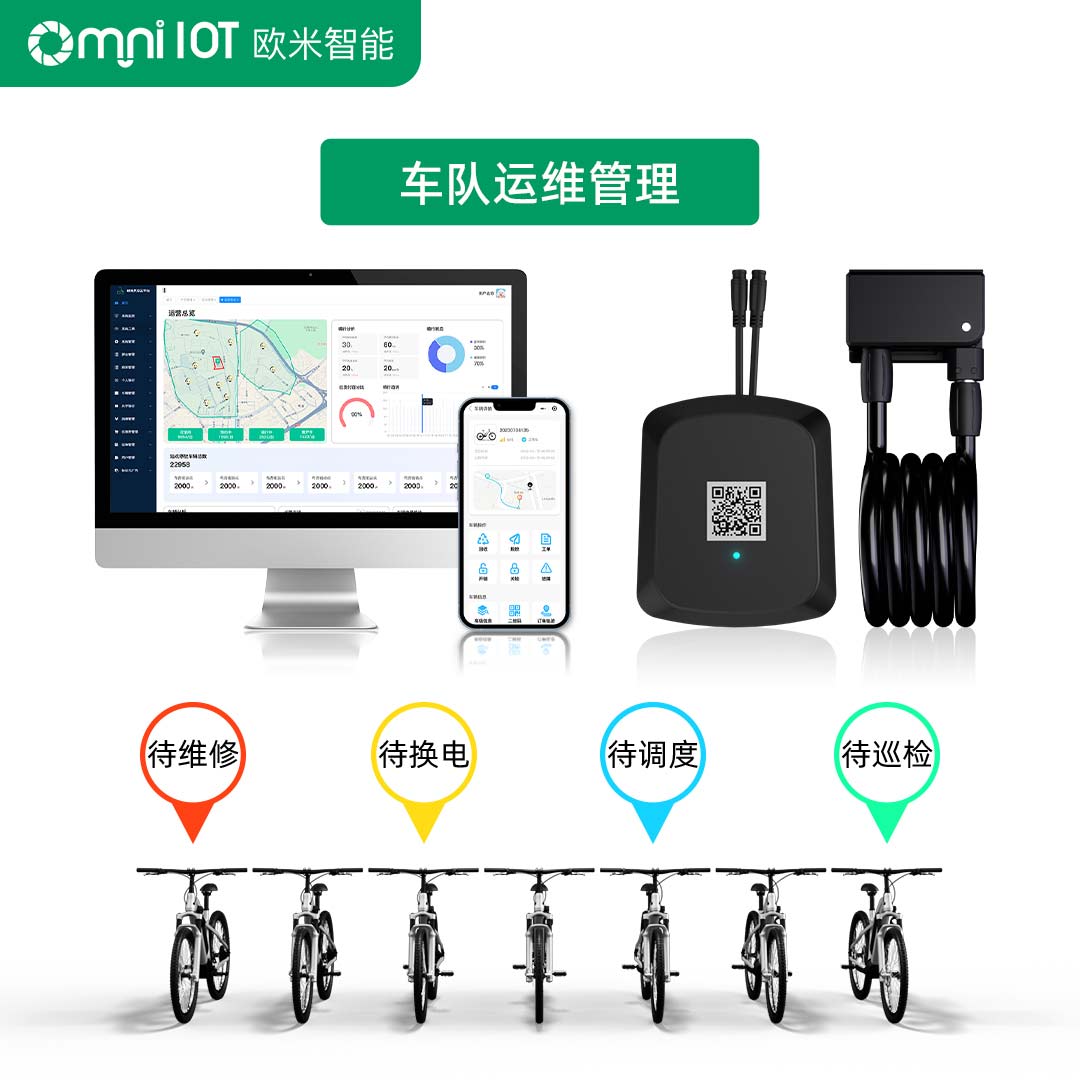 共享車輛管理系統