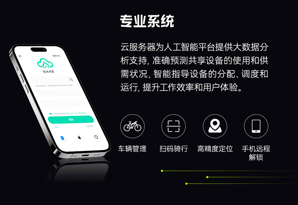 共享租賃APP平臺