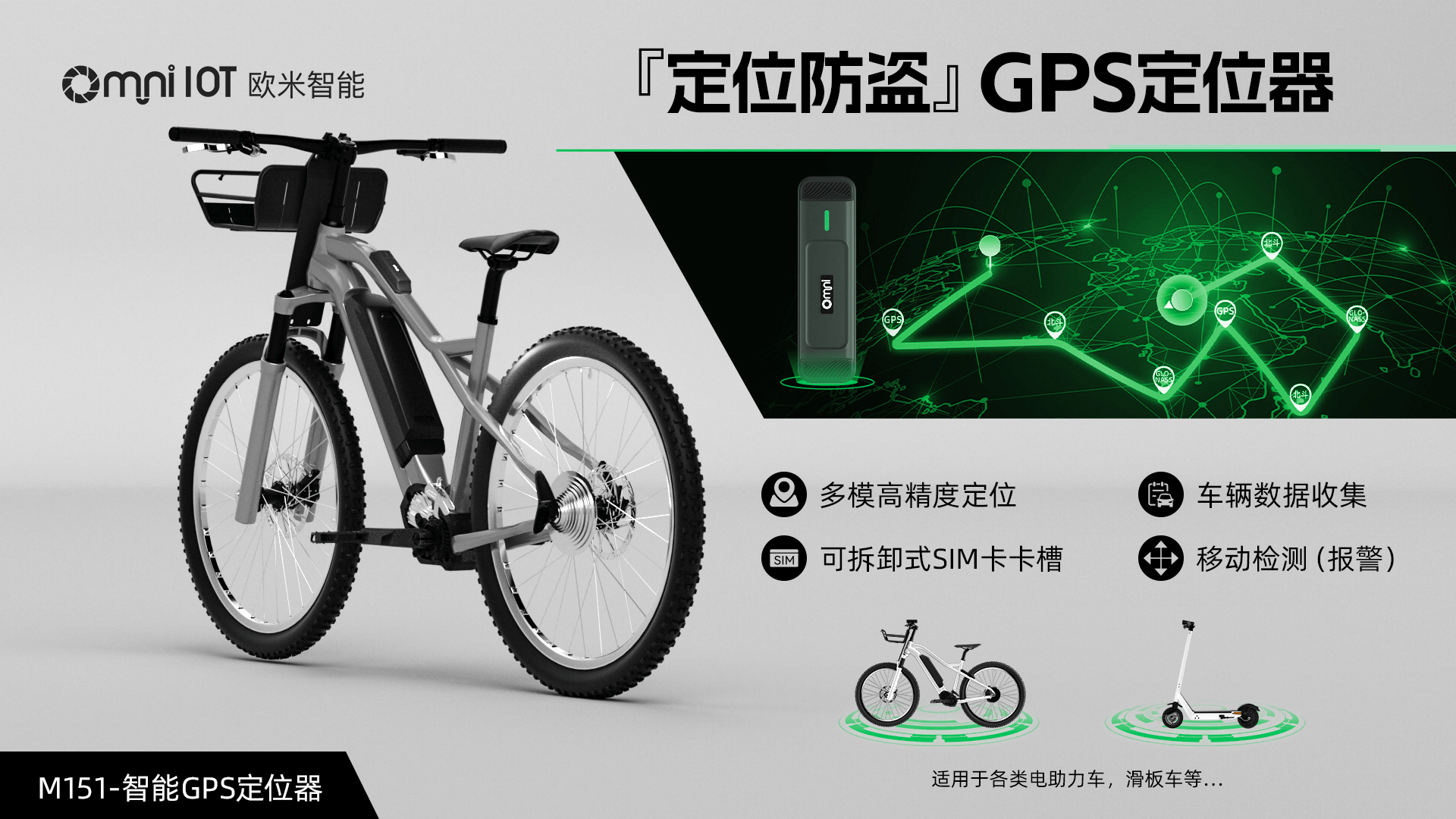 車輛GPS追蹤定位