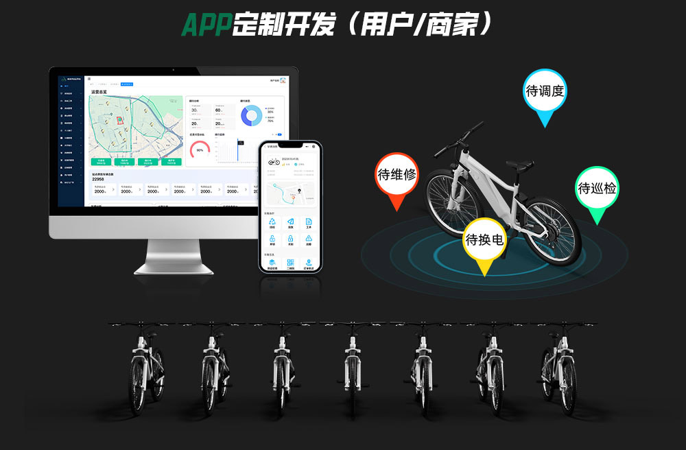 共享電動車運(yùn)營方案