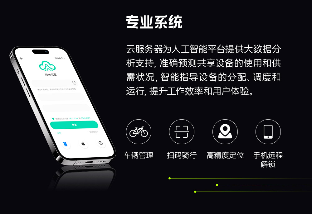 自行車共享系統(tǒng)