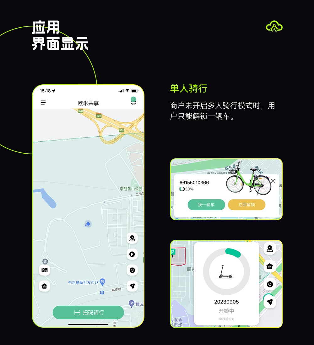兩輪車出行方案