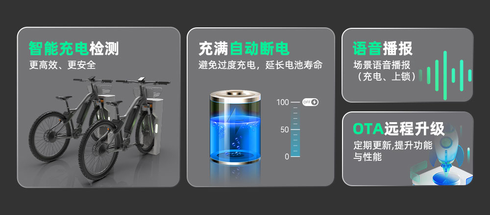 無線充電樁