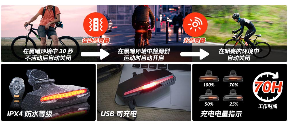 智能單車尾燈