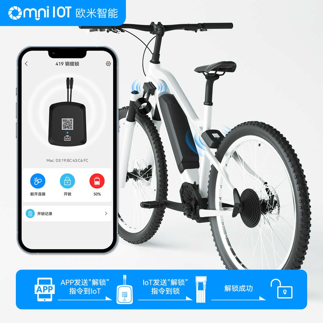 景區共享電動車的“大腦”與“神經”：中控系統到底是怎么回事？
