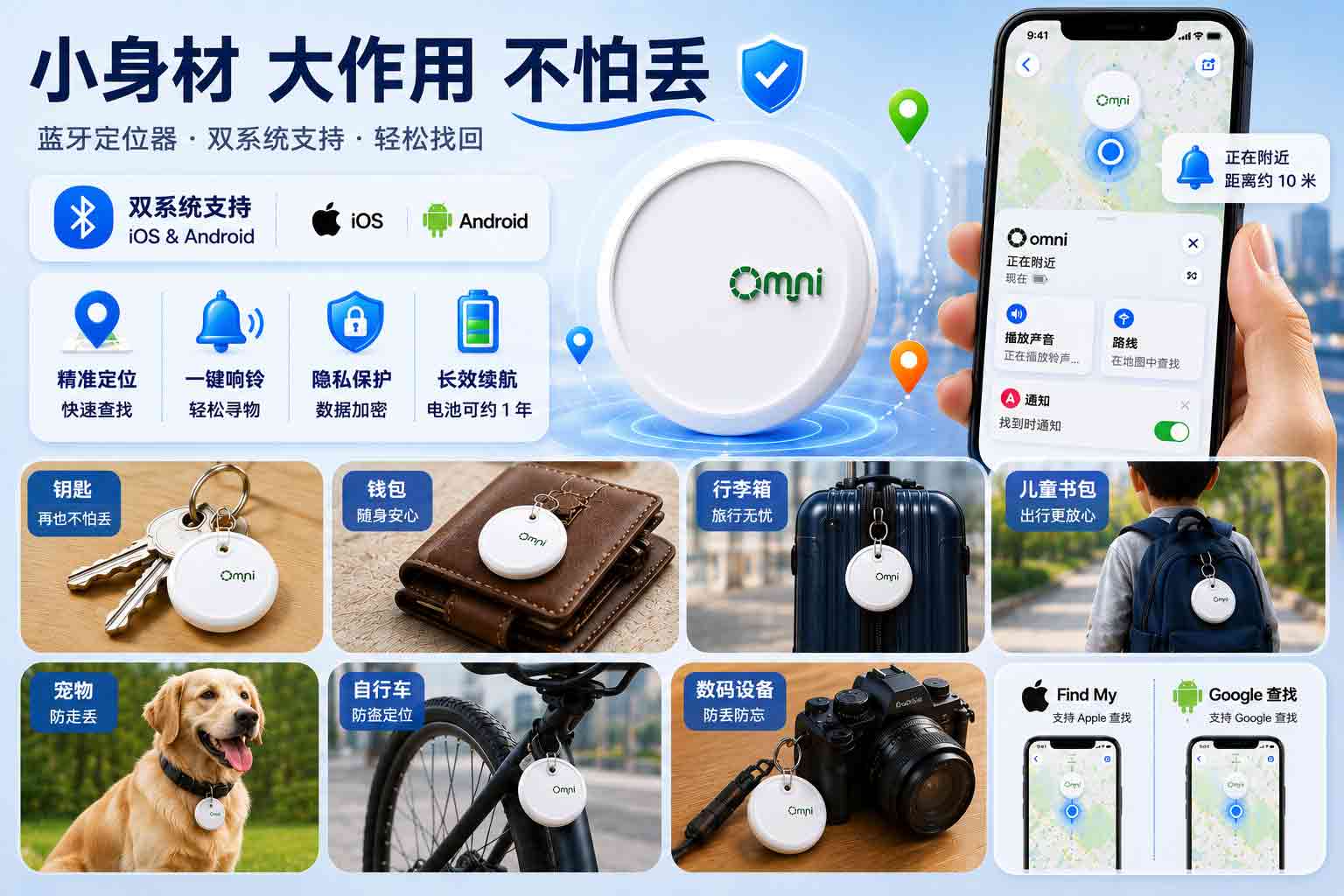 雙系統藍牙定位器