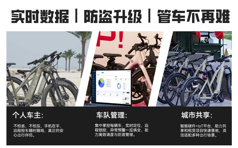 電動(dòng)車智能定位器方案