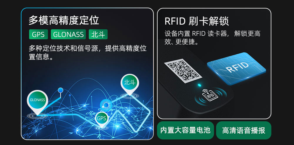 兩輪車智能中控