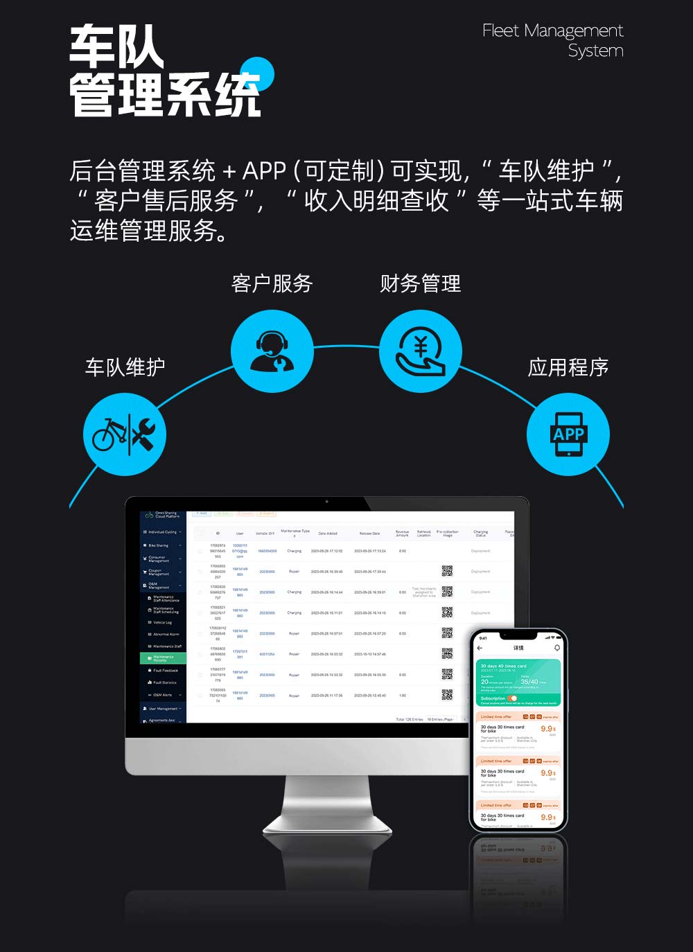 兩輪車智能車隊管理