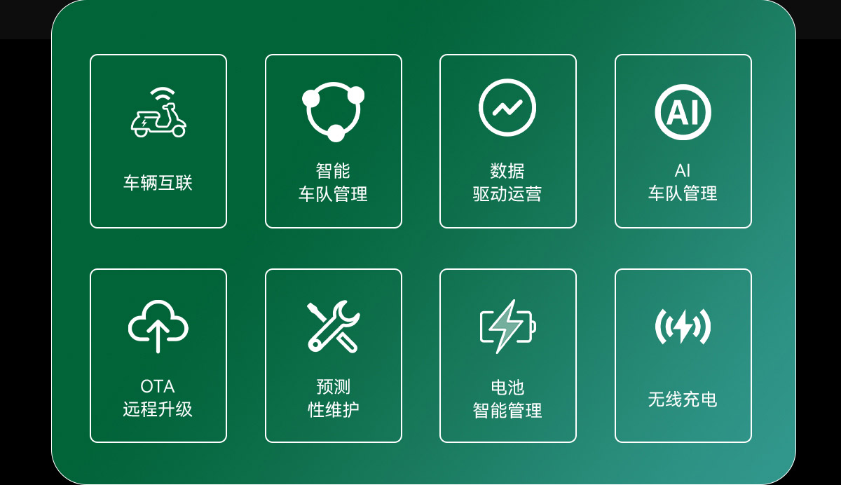 兩輪車智慧出行解決方案