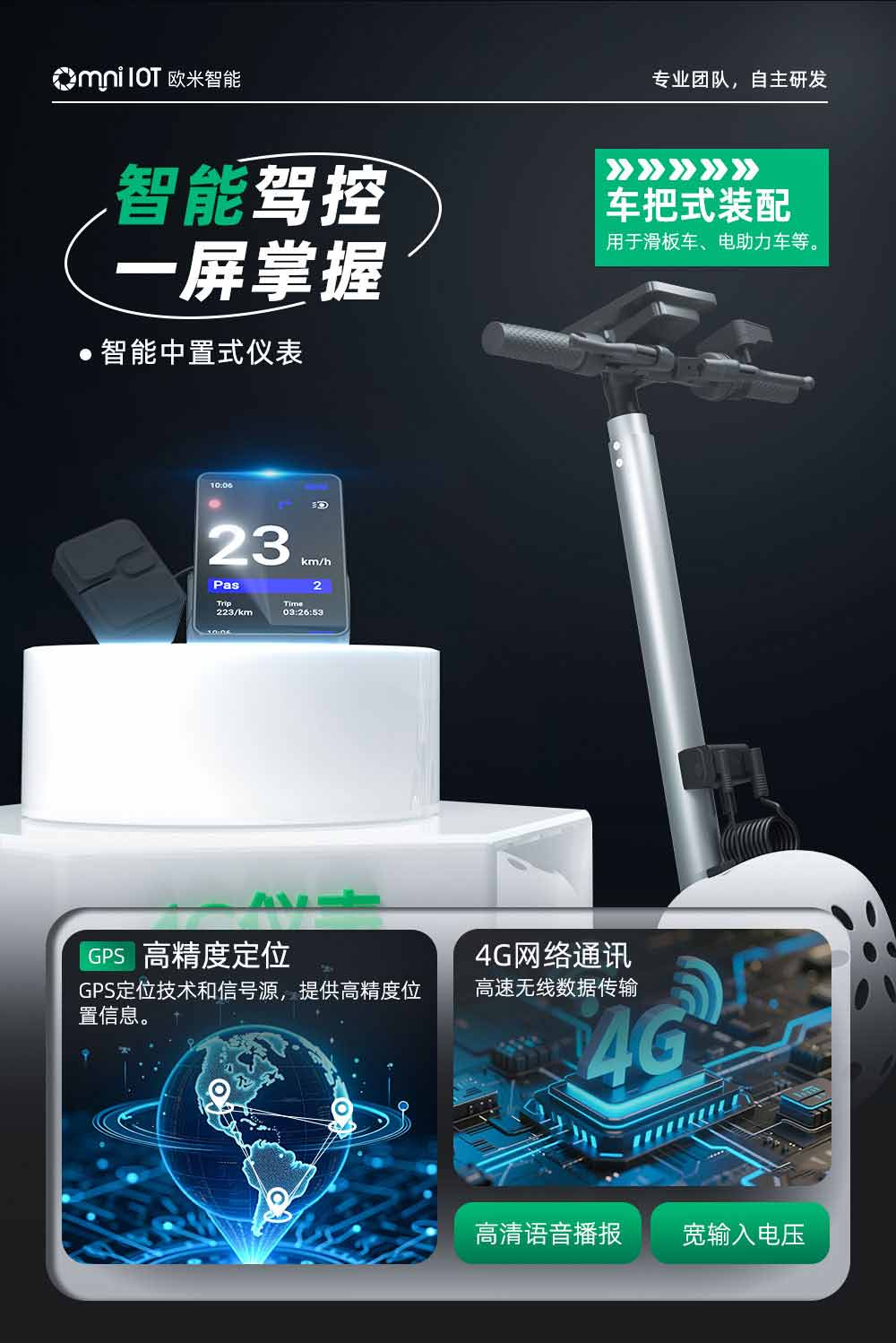 Ebike智能儀表