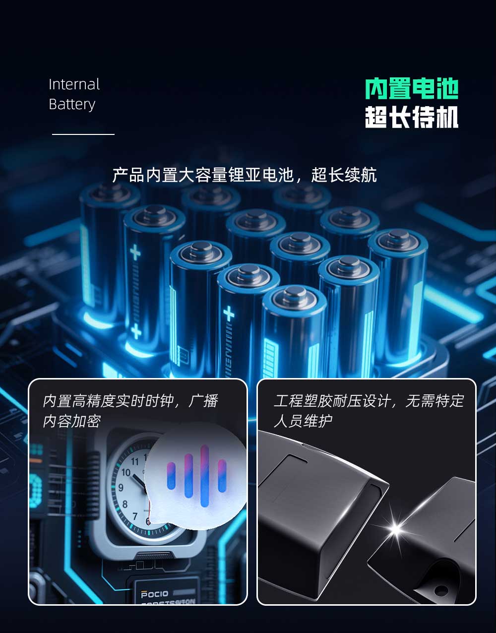 規(guī)范停車解決方案