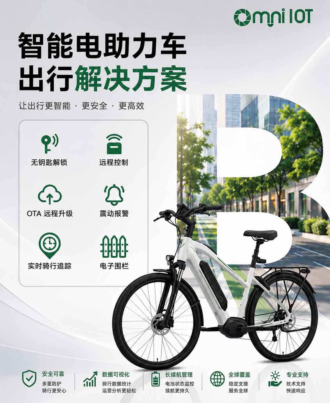 電單車智慧出行解決方案