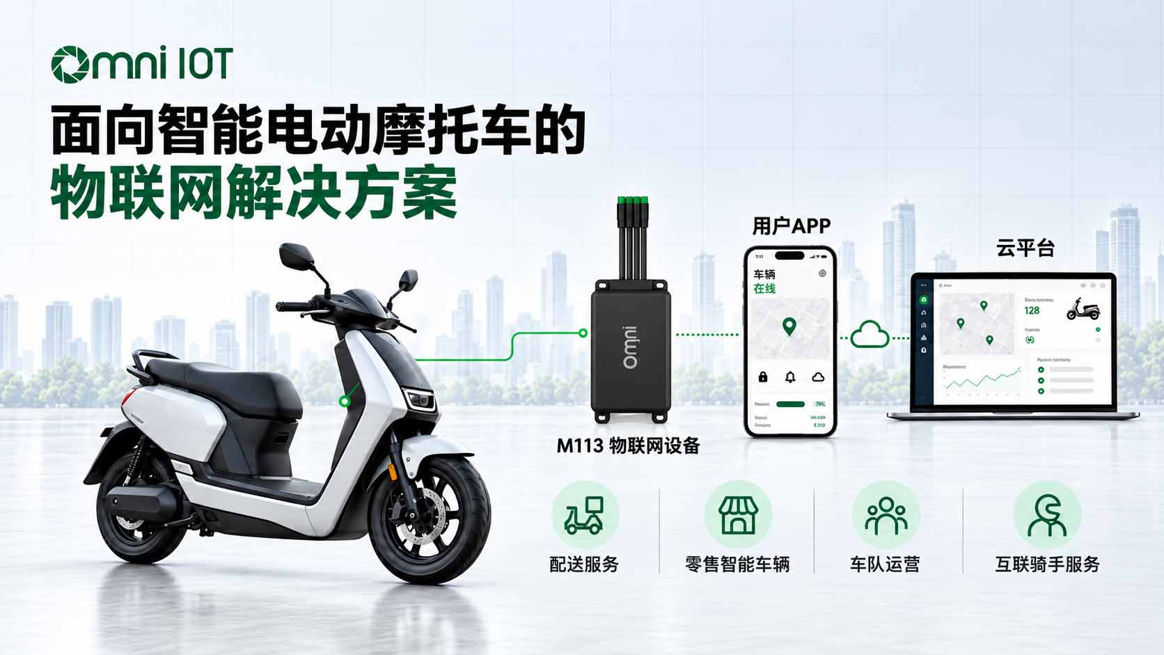 電動車IoT設備