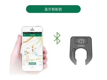 智能自行車鎖制造商哪家好？注意甄別這幾點！