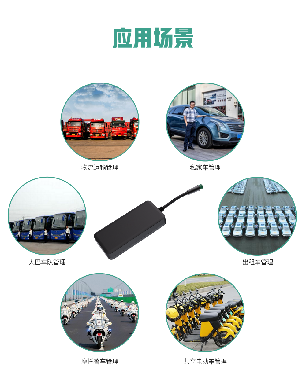 2022新款車載GPS與個人GPS的區(qū)別